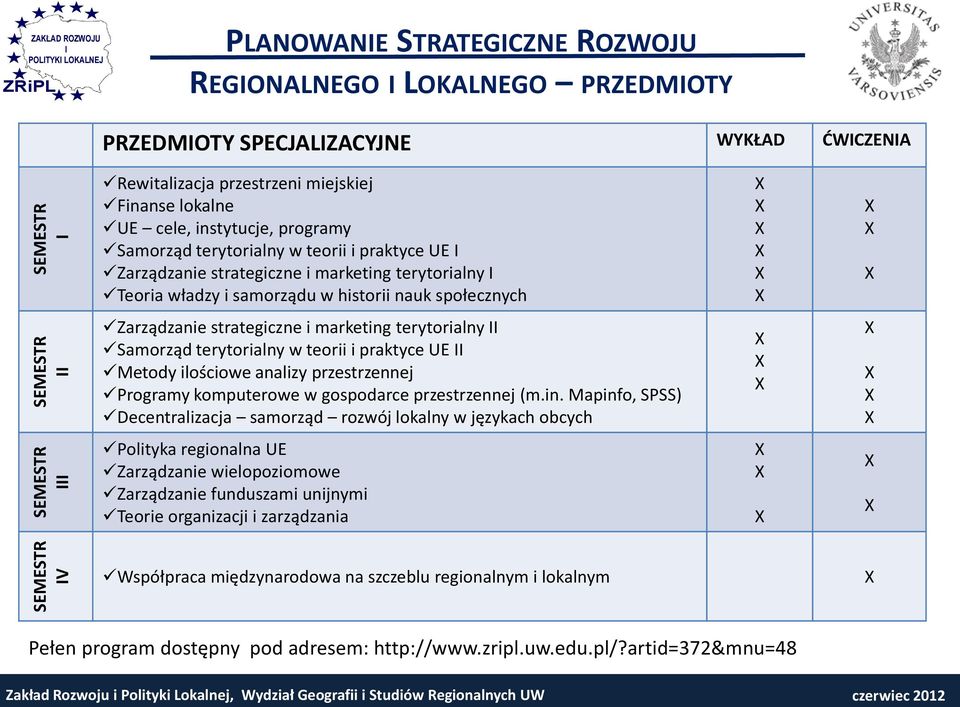 społecznych Zarządzanie strategiczne i marketing