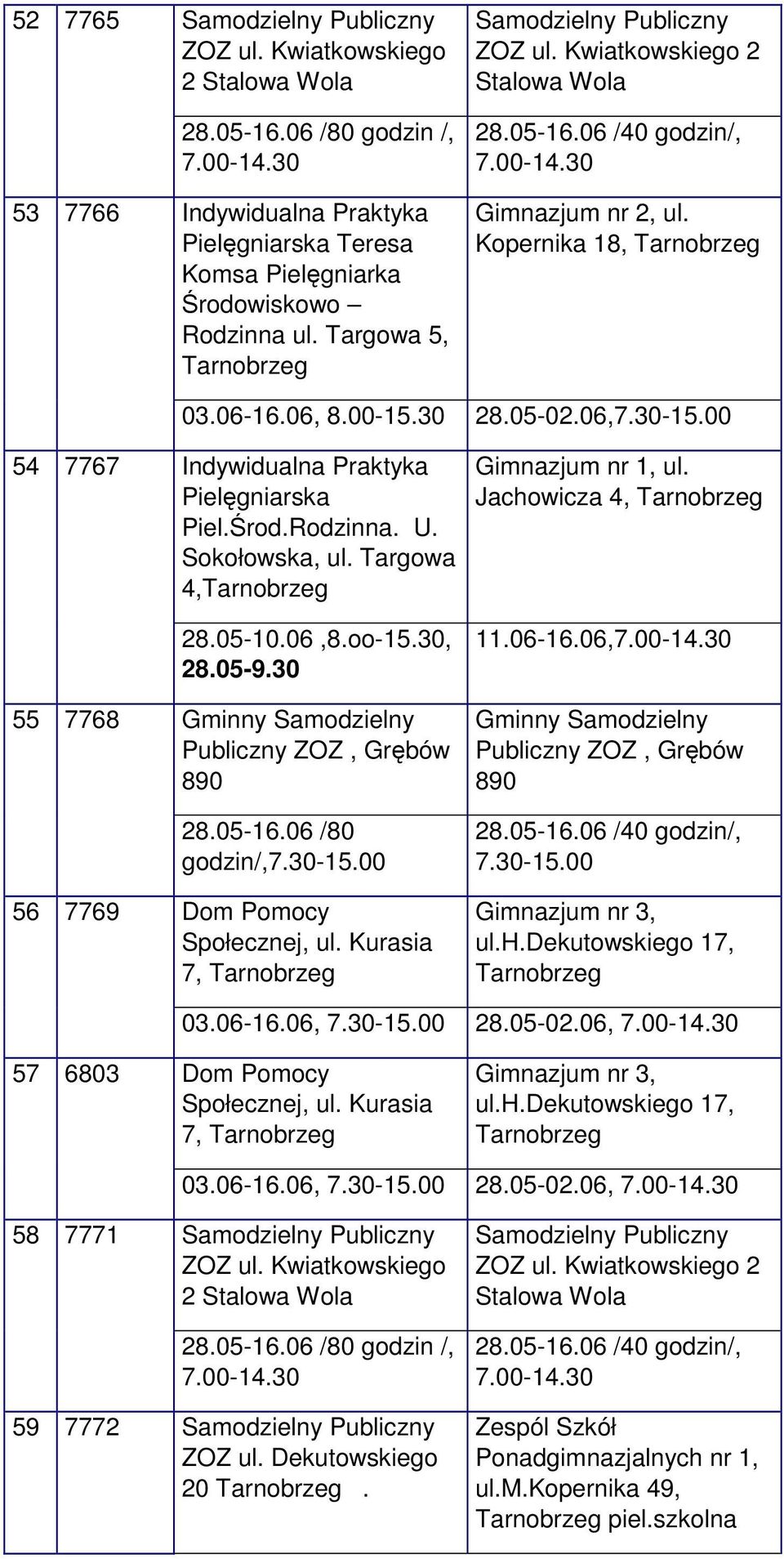 Sokołowska, ul. Targowa 4, 28.05-10.06,8.oo-15.30, 28.05-9.30 28.05-16.06 /80 godzin/, 7, Jachowicza 4, 11.06-16.