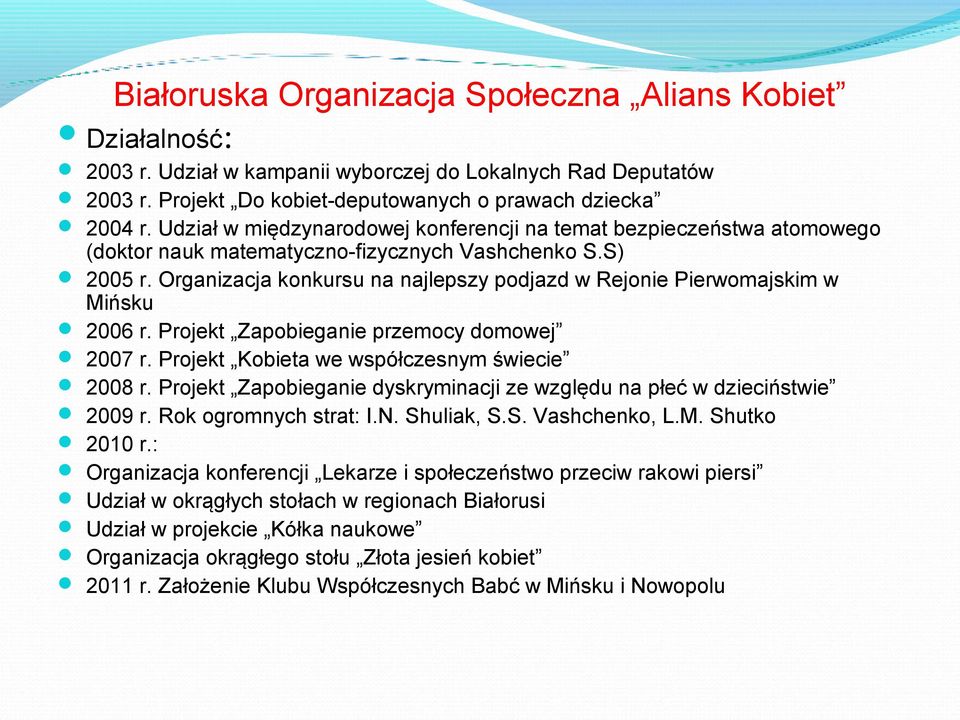 Organizacja konkursu na najlepszy podjazd w Rejonie Pierwomajskim w Mińsku 2006 r. Projekt Zapobieganie przemocy domowej 2007 r. Projekt Kobieta we współczesnym świecie 2008 r.