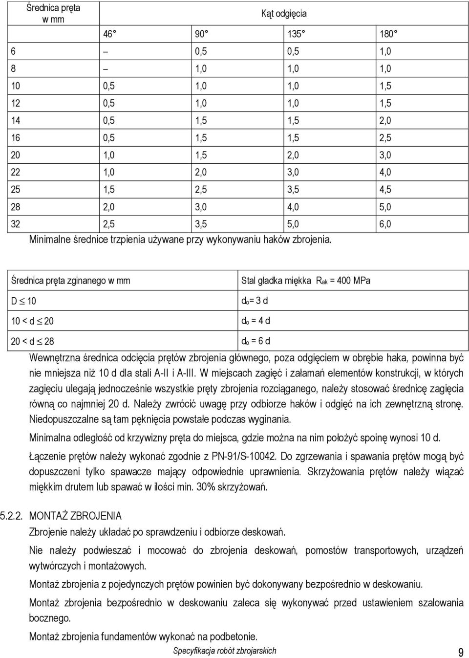 Średnica pręta zginanego w mm D 10 Stal gładka miękka Rak = 400 MPa do= 3 d 10 < d 20 do = 4 d 20 < d 28 do = 6 d Wewnętrzna średnica odcięcia prętów zbrojenia głównego, poza odgięciem w obrębie