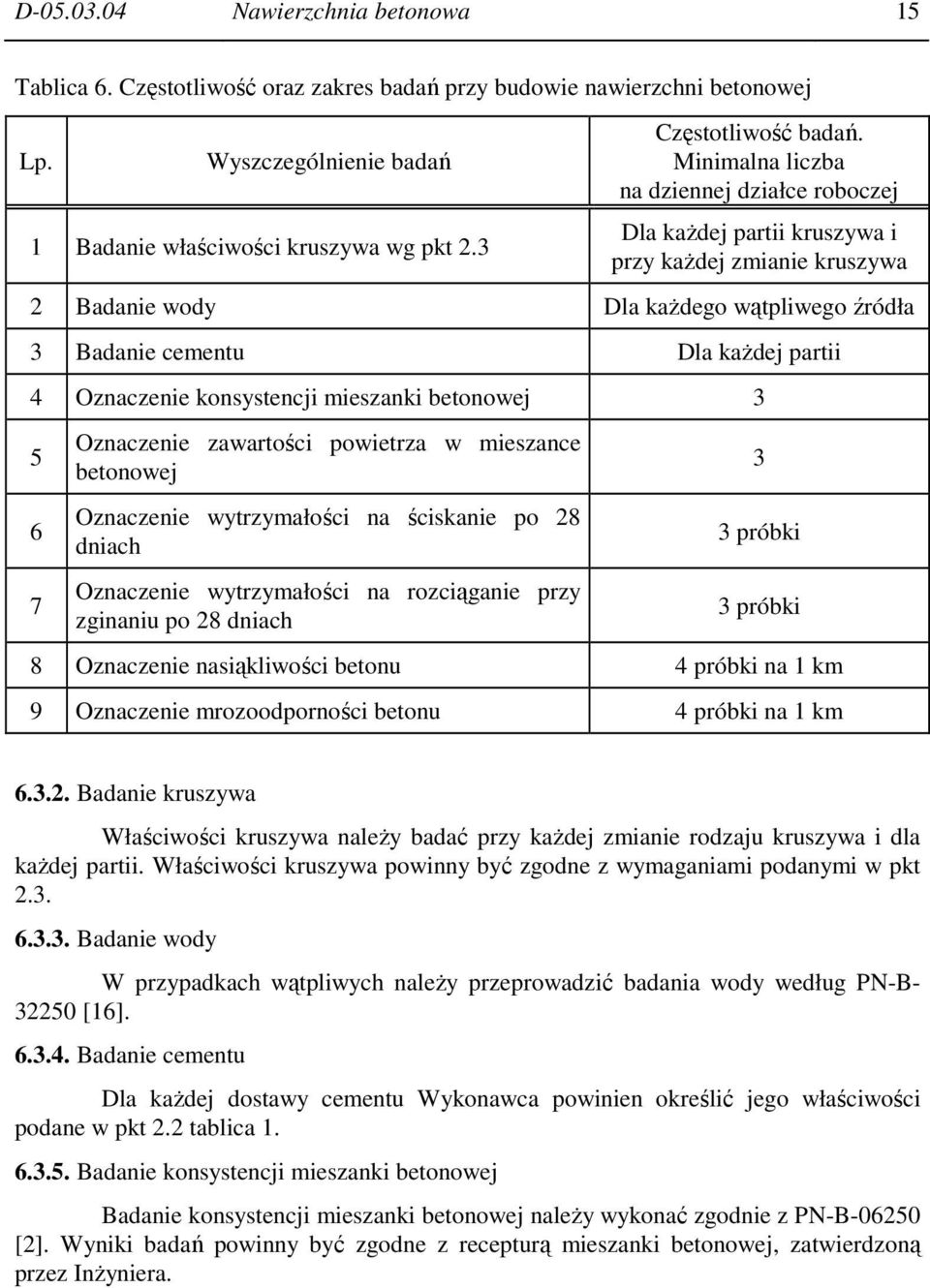 Minimalna liczba na dziennej działce roboczej Dla kaŝdej partii kruszywa i przy kaŝdej zmianie kruszywa 2 Badanie wody Dla kaŝdego wątpliwego źródła 3 Badanie cementu Dla kaŝdej partii 4 Oznaczenie