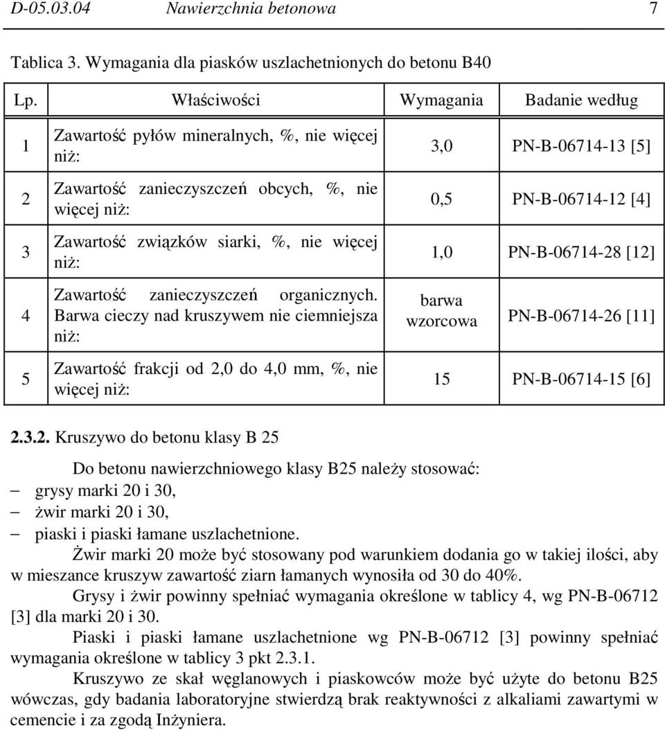 Zawartość zanieczyszczeń organicznych.