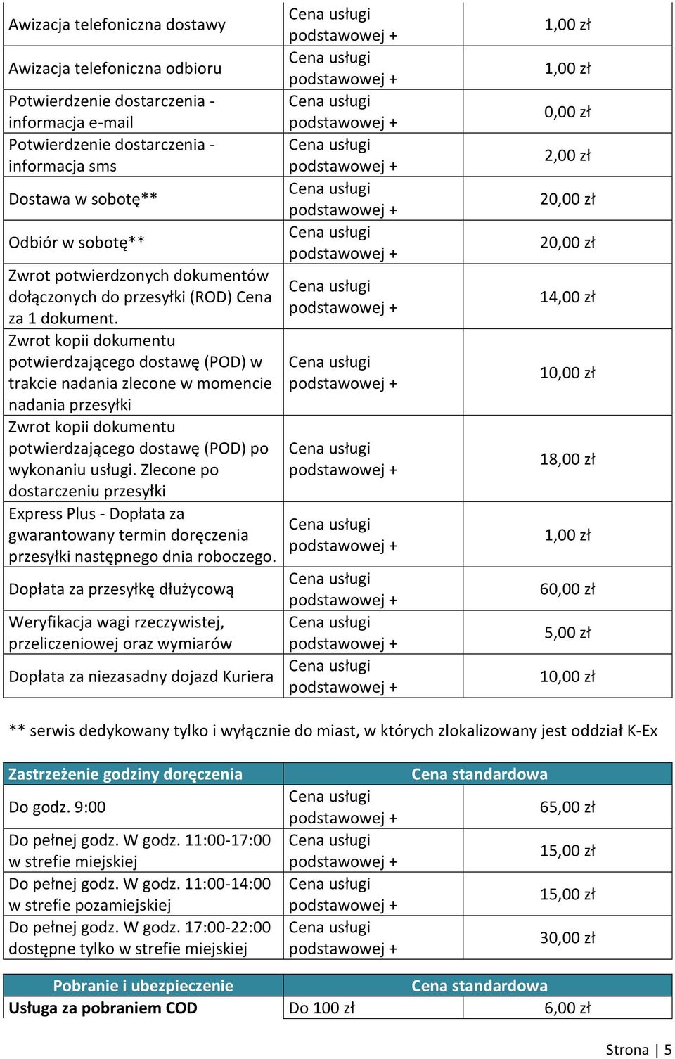 Zwrot kopii dokumentu potwierdzającego dostawę (POD) w trakcie nadania zlecone w momencie nadania przesyłki Zwrot kopii dokumentu potwierdzającego dostawę (POD) po wykonaniu usługi.