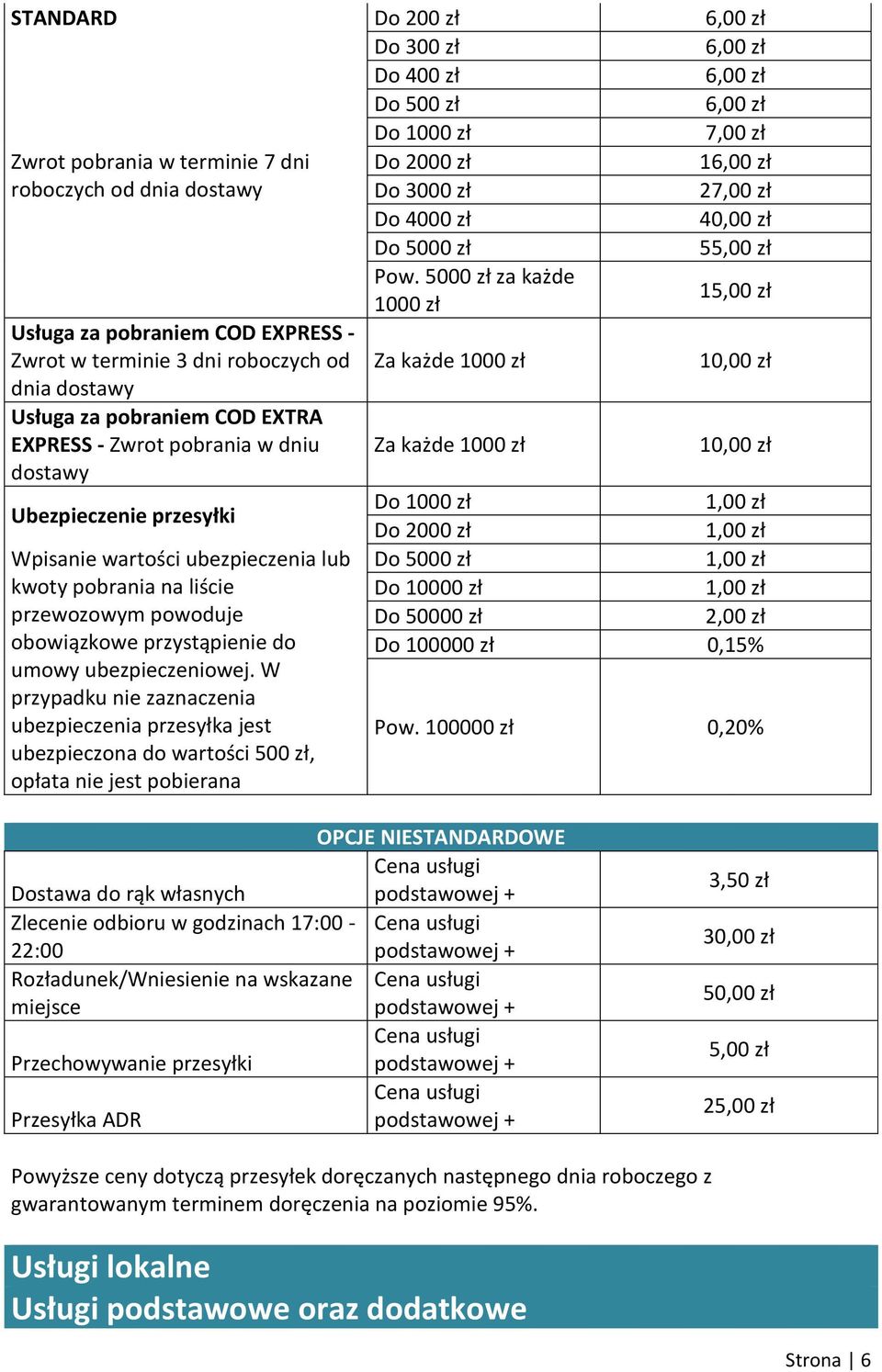 5000 zł za każde 1000 zł 15,00 zł Usługa za pobraniem COD EXPRESS - Zwrot w terminie 3 dni roboczych od Za każde 1000 zł 10,00 zł dnia dostawy Usługa za pobraniem COD EXTRA EXPRESS - Zwrot pobrania w