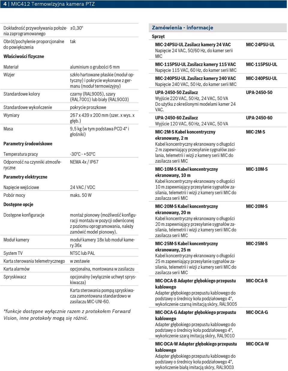 konfiguracje Moduł kamery System TV Karta sterowania telemetrycznego Karta alarmów Spryskiwacz ±0,30 tak aluminium o grubości 6 mm szkło hartowane płaskie (moduł optyczny) i pokrycie wykonane z