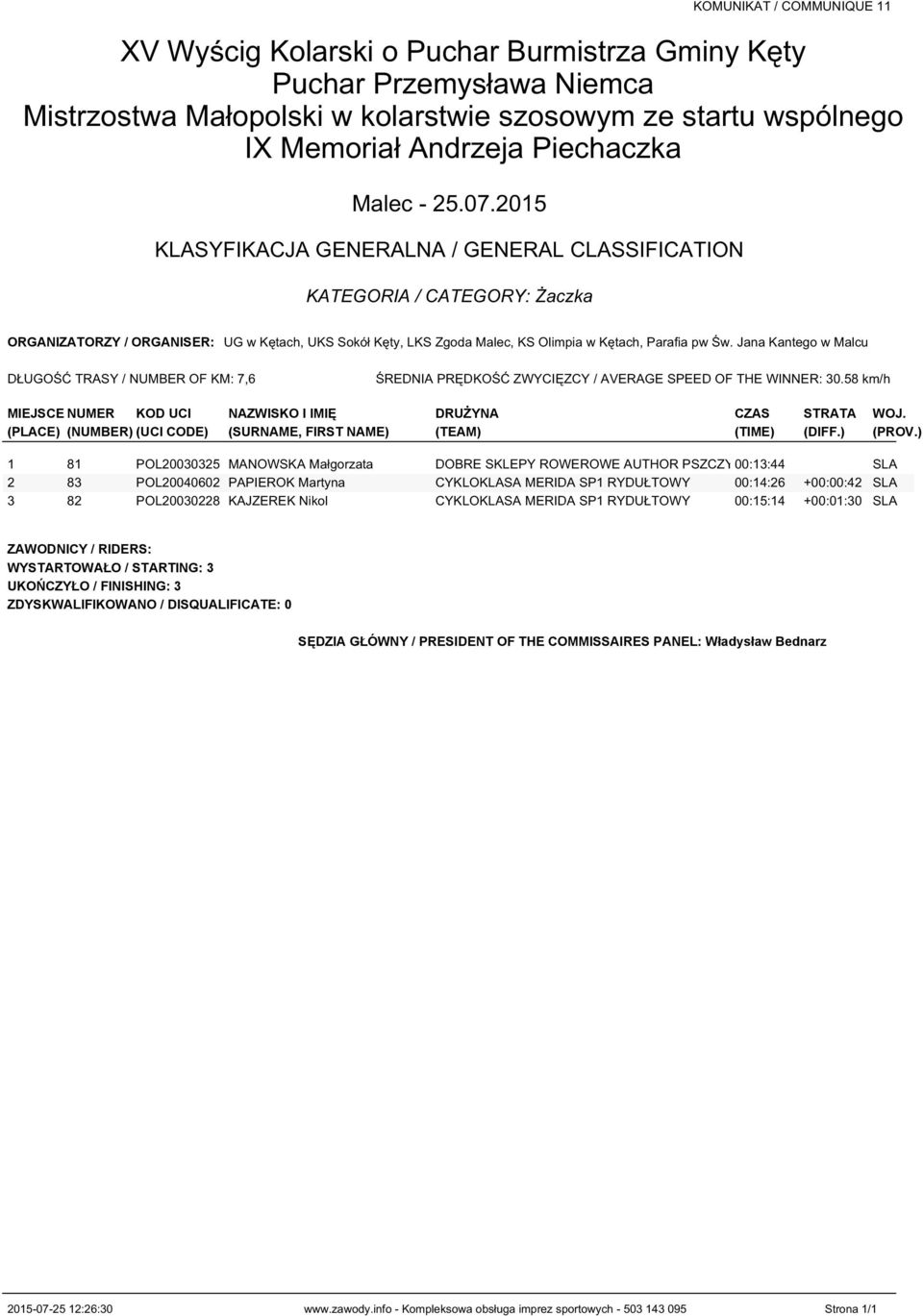 58 km/h 1 81 POL20030325 MANOWSKA Małgorzata DOBRE SKLEPY ROWEROWE AUTHOR PSZCZYNA 00:13:44 SLA 2 83 POL20040602 PAPIEROK Martyna CYKLOKLASA