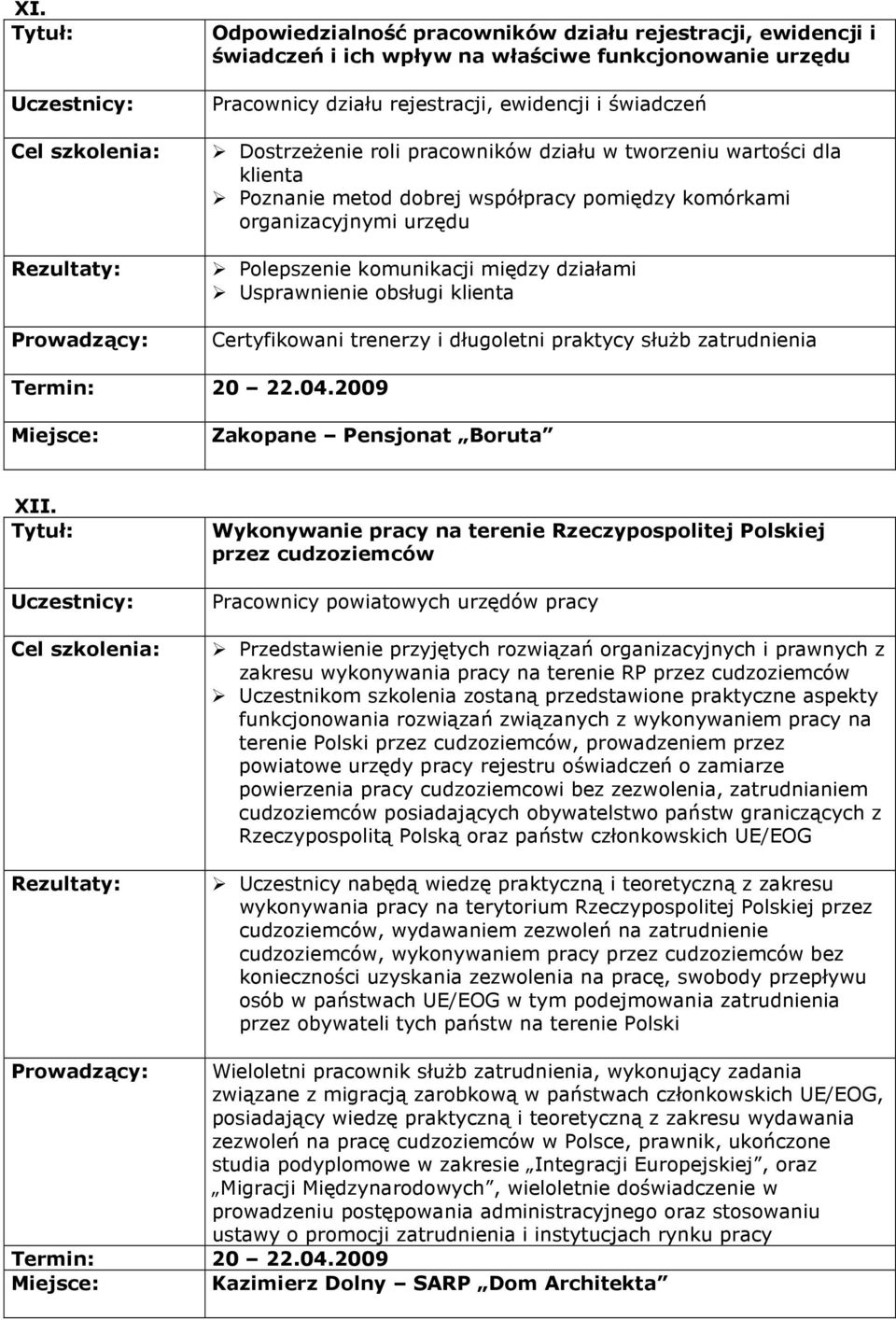 Certyfikowani trenerzy i długoletni praktycy słuŝb zatrudnienia Termin: 20 22.04.2009 Zakopane Pensjonat Boruta XII.