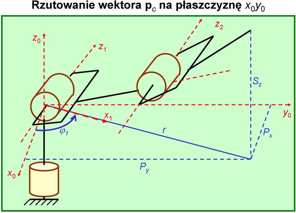 łazzznę z