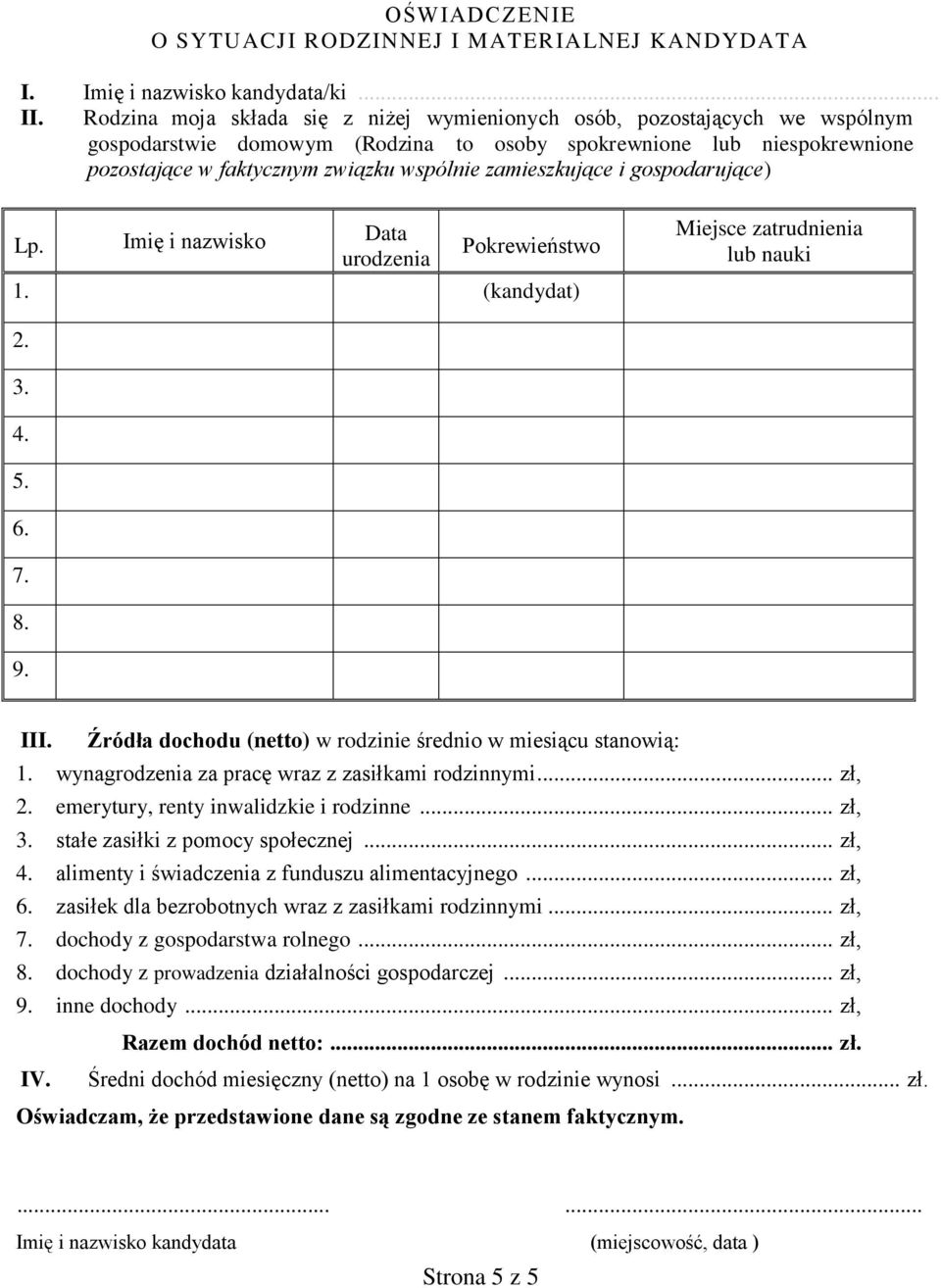 zamieszkujące i gospodarujące) Lp. Imię i nazwisko Data urodzenia Pokrewieństwo 1. (kandydat) Miejsce zatrudnienia lub nauki 2. 3. 4. 5. 6. 7. 8. 9. III.