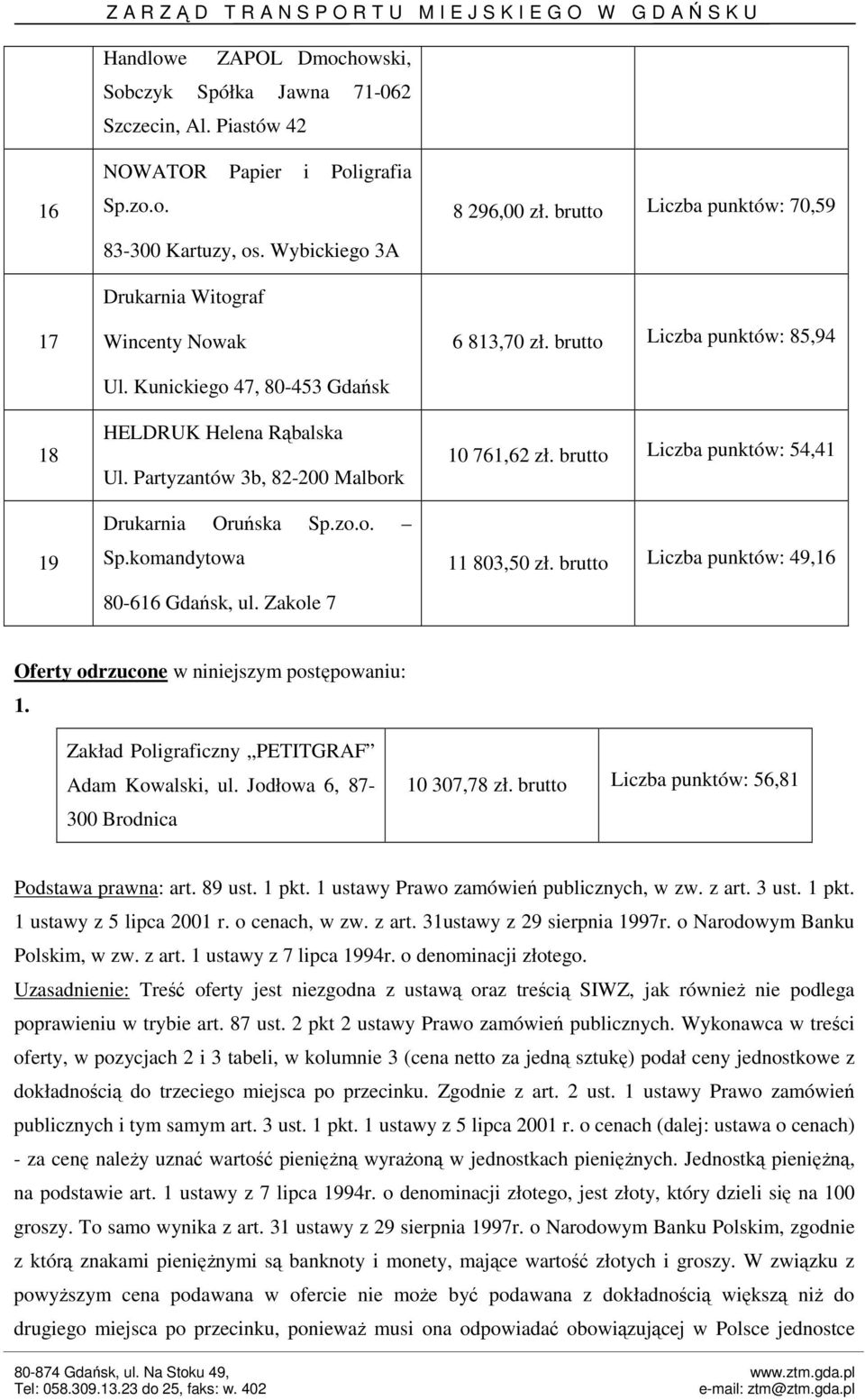 zo.o. Sp.komandytowa 80-616 Gdańsk, ul. Zakole 7 8 296,00 zł. brutto 70,59 6 813,70 zł. brutto 85,94 10 761,62 zł. brutto 54,41 11 803,50 zł.