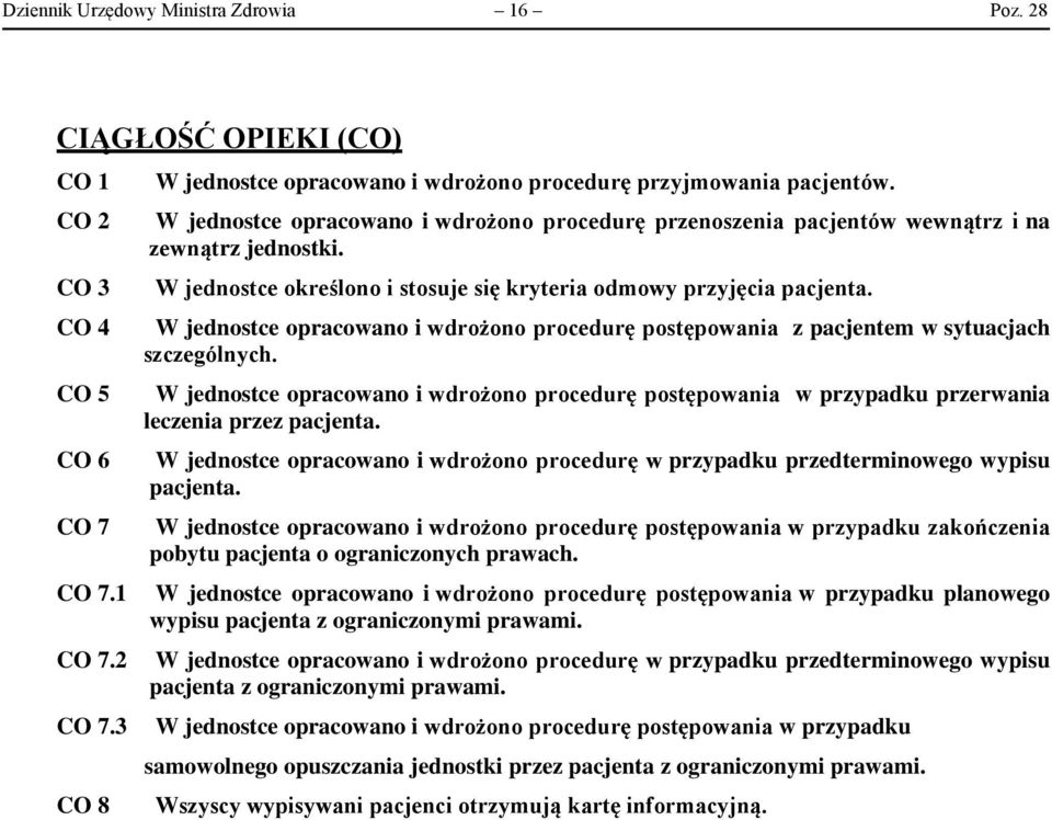 W jednostce opracowano i wdrożono procedurę postępowania z pacjentem w sytuacjach szczególnych. W jednostce opracowano i wdrożono procedurę postępowania w przypadku przerwania leczenia przez pacjenta.