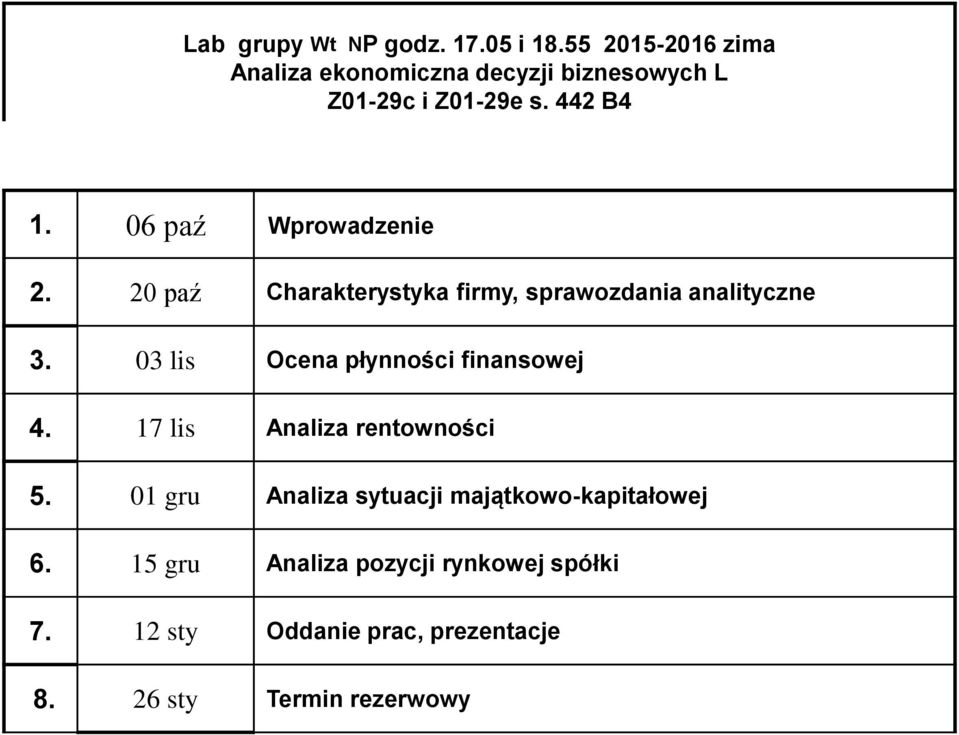 06 paź Wprowadzenie 2. 20 paź Charakterystyka firmy, sprawozdania analityczne 3.