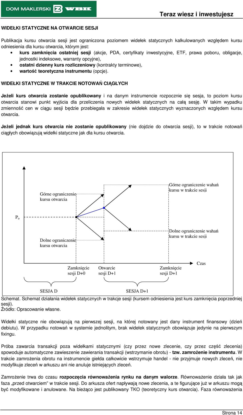 wartość teoretyczna instrumentu (opcje).