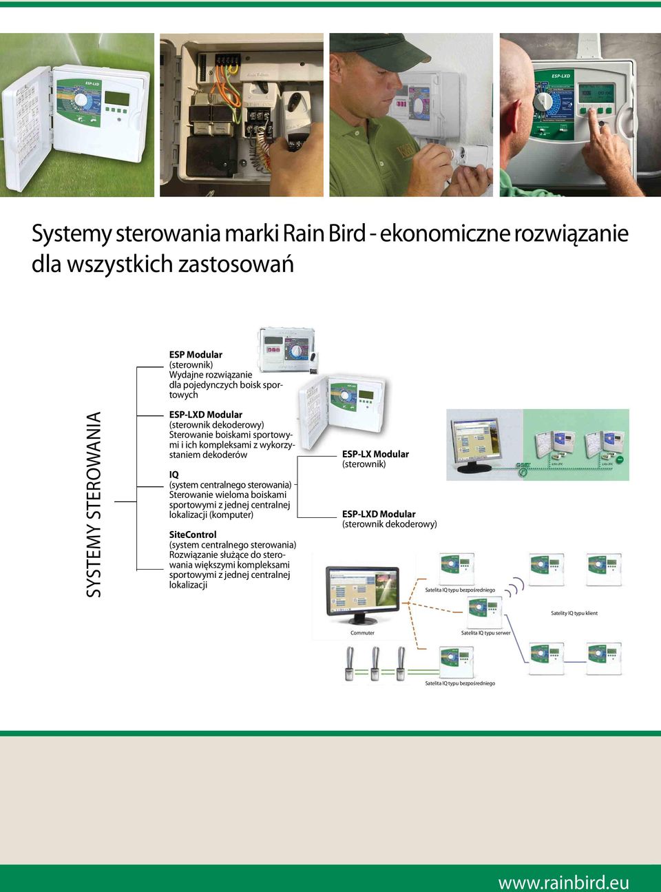 sportowymi z jednej centralnej lokalizacji (komputer) SiteControl (system centralnego sterowania) Rozwiązanie służące do sterowania większymi kompleksami sportowymi z jednej centralnej