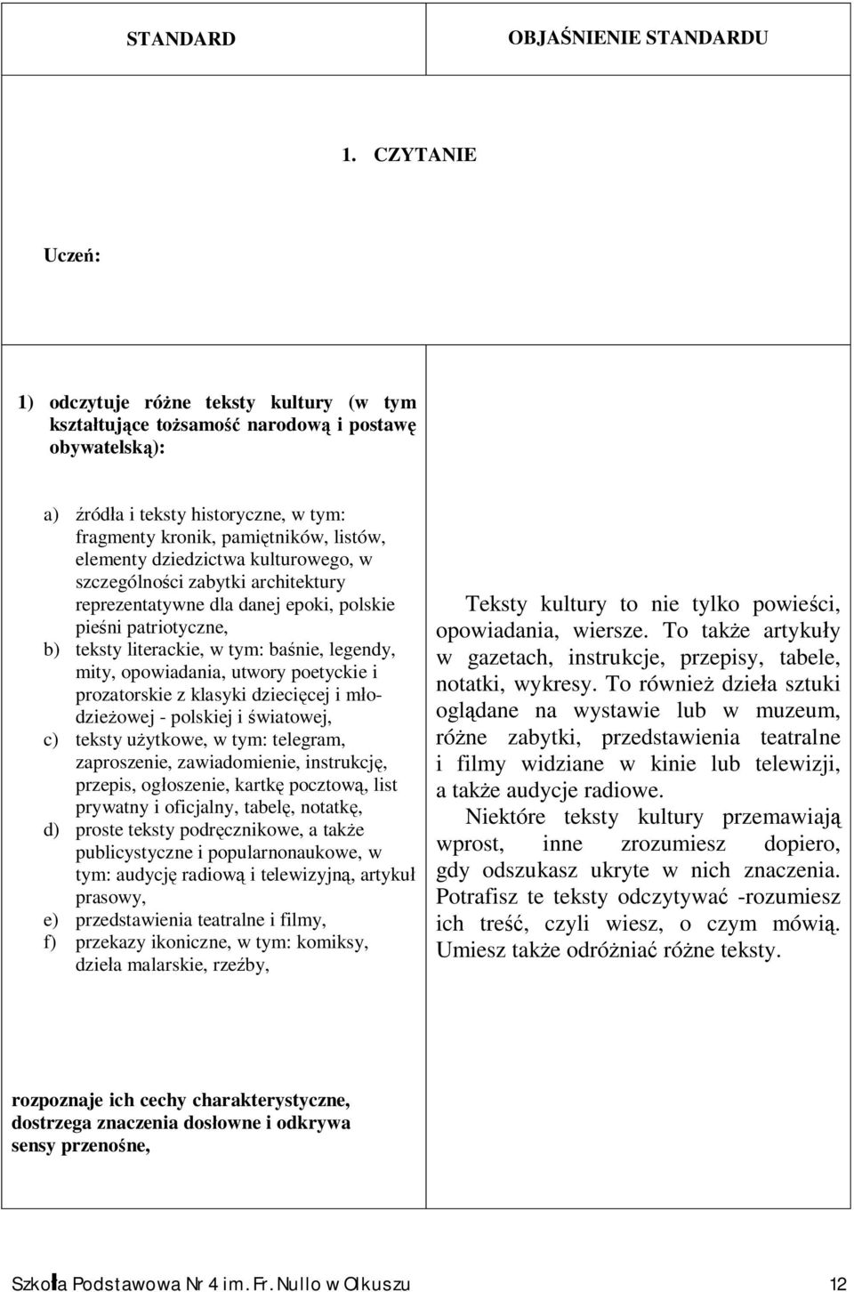 dziedzictwa kulturowego, w szczególności zabytki architektury reprezentatywne dla danej epoki, polskie pieśni patriotyczne, b) teksty literackie, w tym: baśnie, legendy, mity, opowiadania, utwory