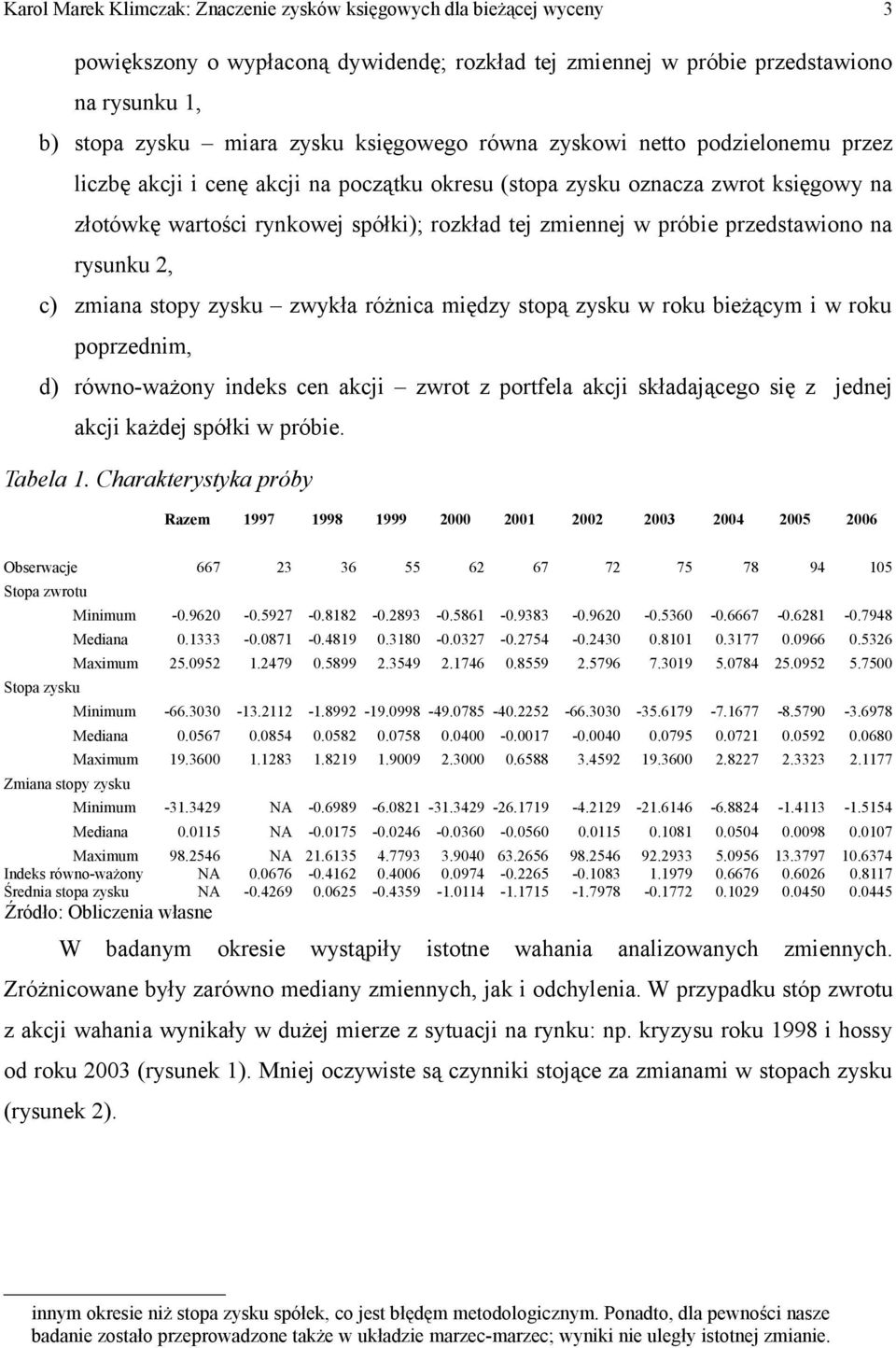 przedstawiono na rysunku 2, c) zmiana stopy zysku zwykła różnica między stopą zysku w roku bieżącym i w roku poprzednim, d) równo-ważony indeks cen akcji zwrot z portfela akcji składającego się z