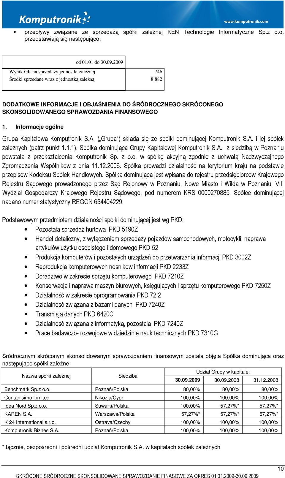 882 DODATKOWE INFORMACJE I OBJAŚNIENIA DO ŚRÓDROCZNEGO SKRÓCONEGO SKONSOLIDOWANEGO SPRAWOZDANIA FINANSOWEGO 1. Informacje ogólne Grupa Kapitałowa Komputronik S.A. ( Grupa ) składa się ze spółki dominującej Komputronik S.