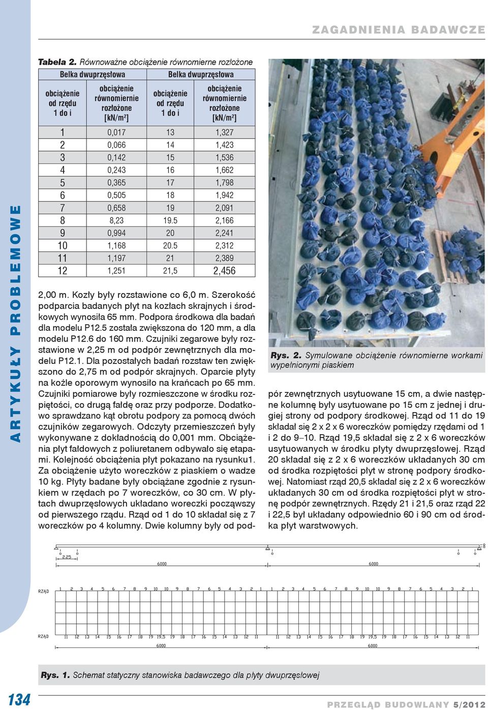 równomiernie rozłożone [kn/m 2 ] 1 0,017 13 1,327 2 0,066 14 1,423 3 0,142 15 1,536 4 0,243 16 1,662 5 0,365 17 1,798 6 0,505 18 1,942 7 0,658 19 2,091 8 8,23 19.5 2,166 9 0,994 20 2,241 10 1,168 20.