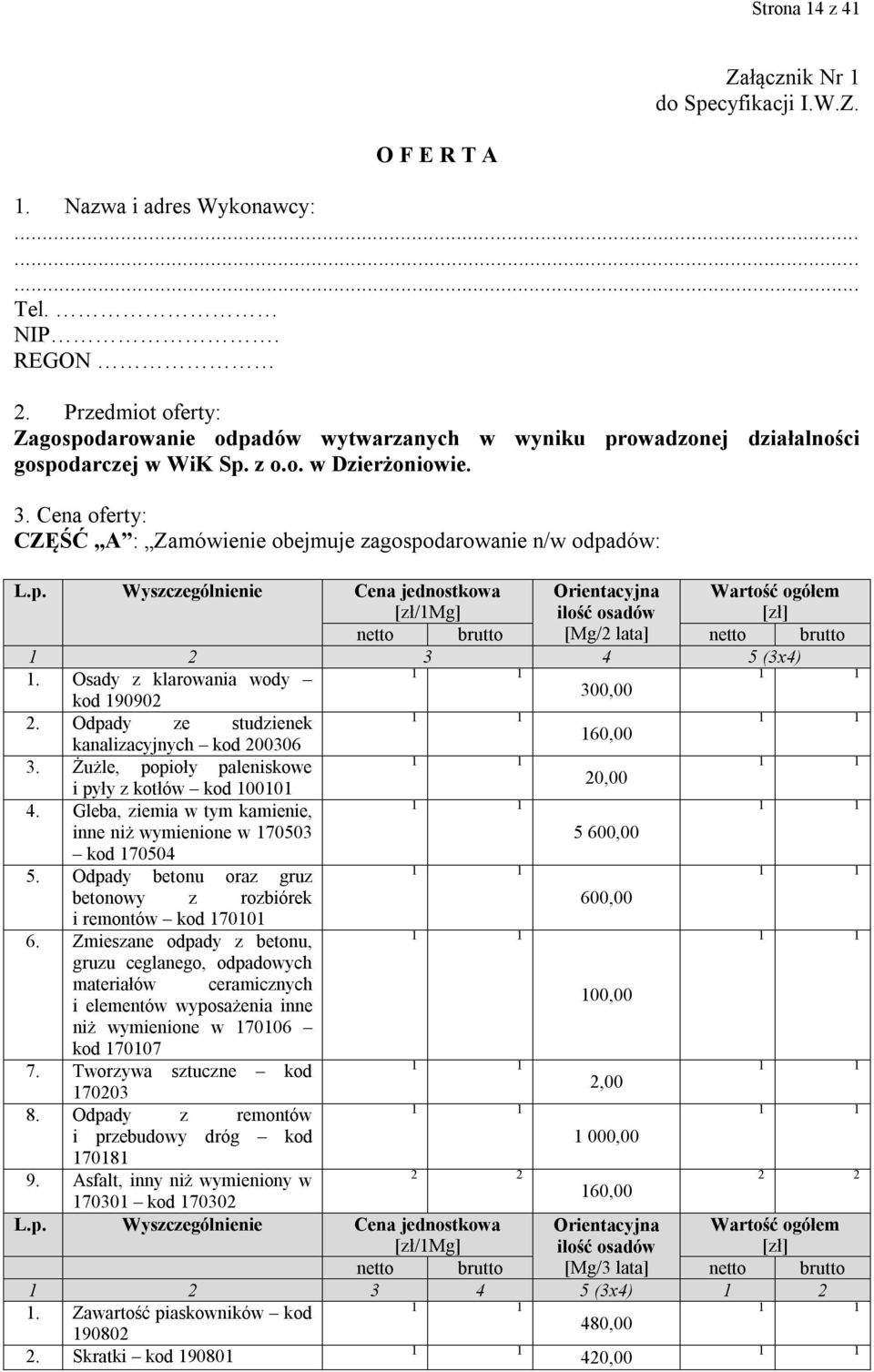 Cena oferty: CZĘŚĆ A : Zamówienie obejmuje zagospodarowanie n/w odpadów: L.p. Wyszczególnienie Cena jednostkowa [zł/1mg] Orientacyjna ilość osadów Wartość ogółem [zł] netto brutto [Mg/2 lata] netto brutto 1 2 3 4 5 (3x4) 1.