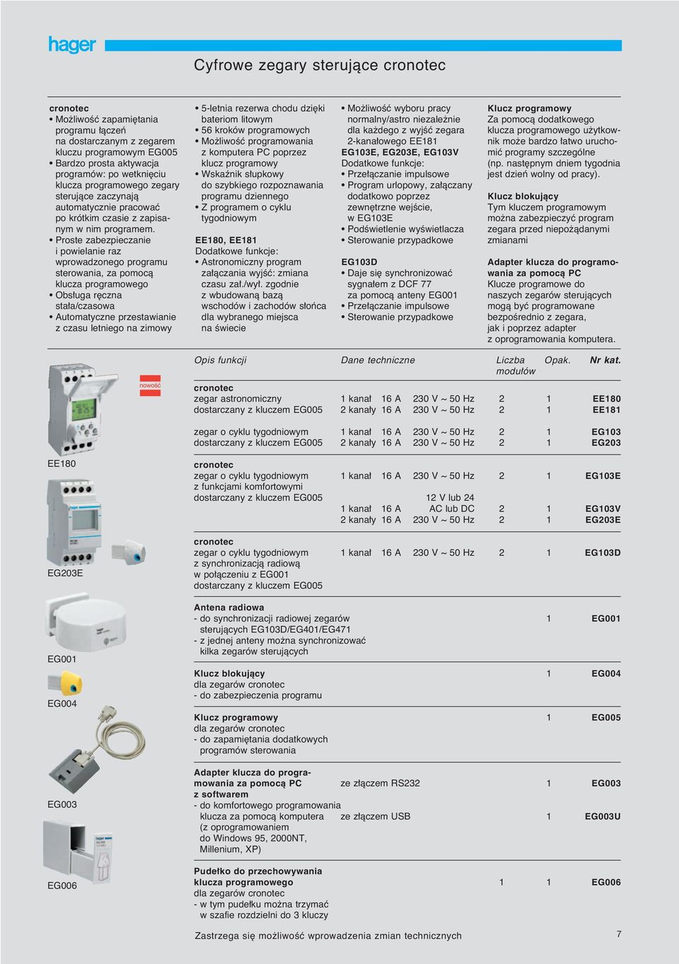 Proste zabezpieczanie i powielanie raz wprowadzonego programu sterowania, za pomocà klucza programowego Obs uga r czna sta a/czasowa Automatyczne przestawianie z czasu letniego na zimowy 5-letnia