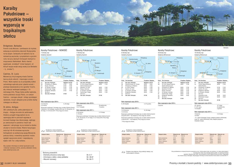 Warto również wypatrywać brodatych drzew figowych, od których wyspa wzięła swoją nazwę (los Barbados tj. brodaci ), Castries, t.