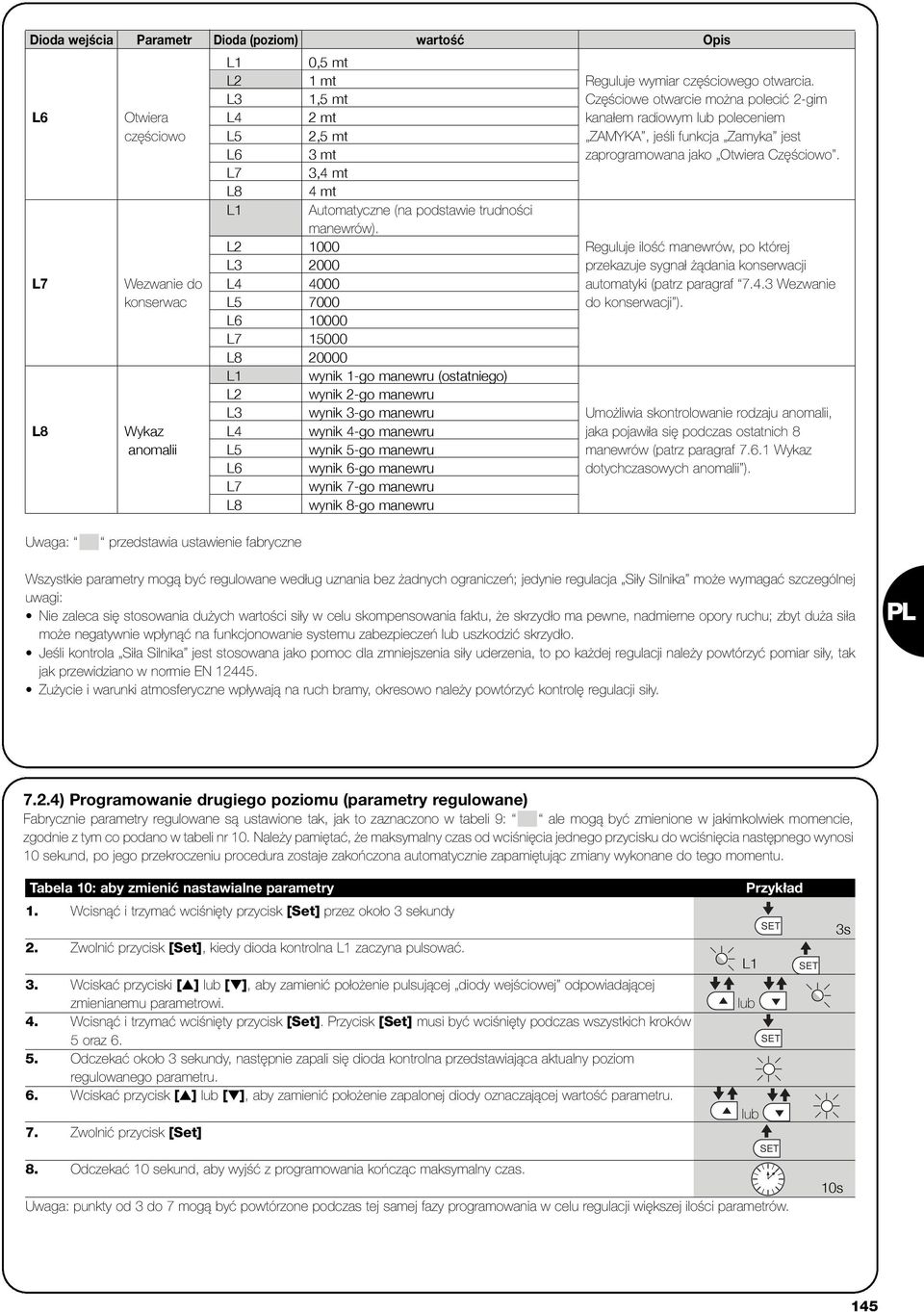 1000 2000 4000 7000 10000 15000 20000 wynik 1-go manewru (ostatniego) wynik 2-go manewru wynik 3-go manewru wynik 4-go manewru wynik 5-go manewru wynik 6-go manewru wynik 7-go manewru wynik 8-go