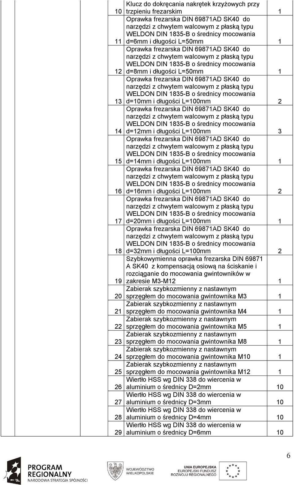 d=8mm i długości L=50mm 1 Oprawka frezarska DIN 69871AD SK40 do narzędzi z chwytem walcowym z płaską typu WELDON DIN 1835-B o średnicy mocowania d=10mm i długości L=100mm 2 Oprawka frezarska DIN