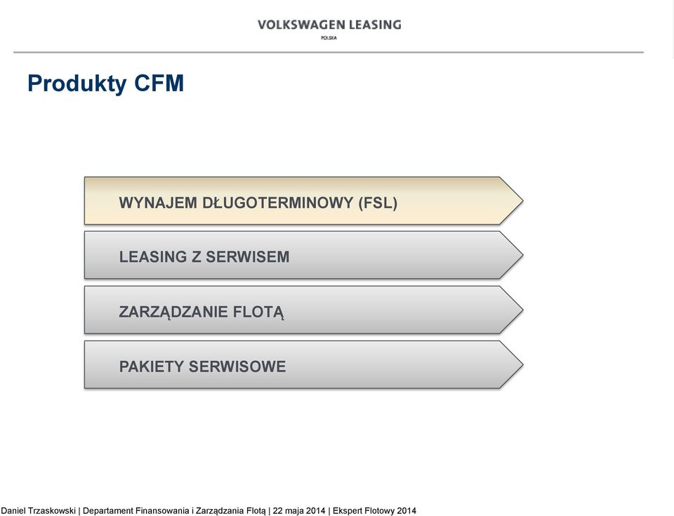 DŁUGOTERMINOWY (FSL) LEASING Z