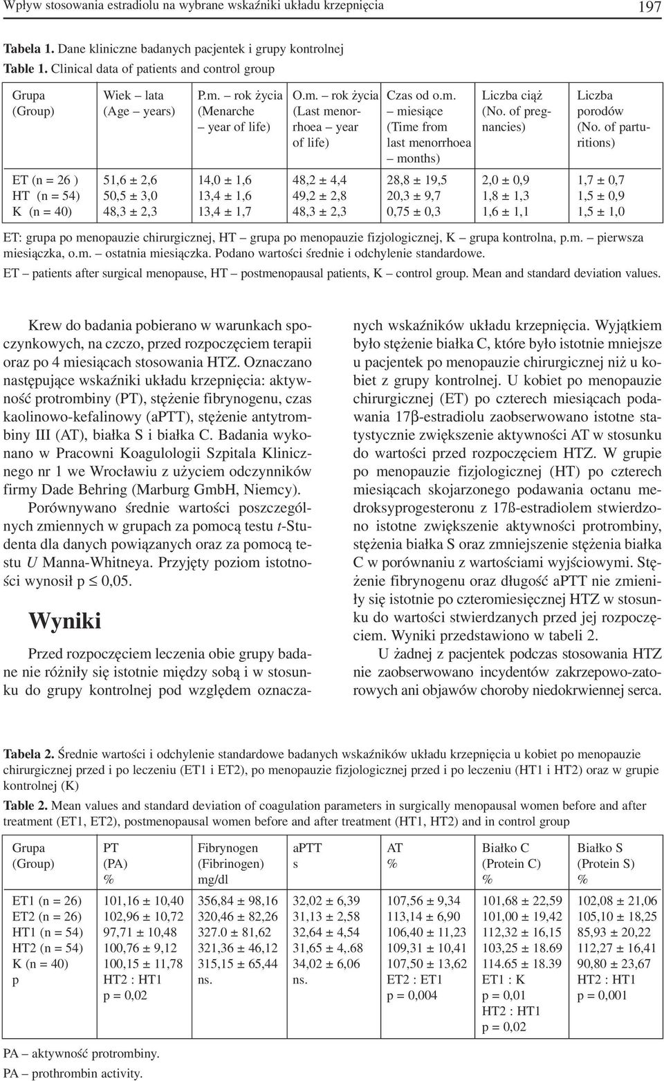 of preg porodów year of life) rhoea year (Time from nancies) (No.