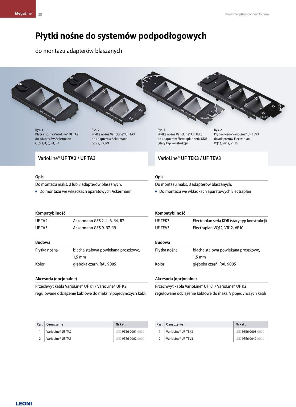 2 Płytka nośna VarioLine UF TEV3 do adapterów Electraplan VQ12, VR12, VR10 VarioLine UF TA2 / UF TA3 VarioLine UF TEK3 / UF TEV3 Do montażu maks. 2 lub 3 adapterów blaszanych.