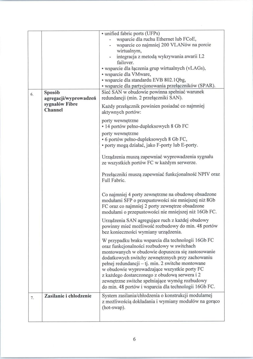 Siec SAN w obudowie powinna spelniac warunek redundancji (min. 2 przelaczniki SAN).