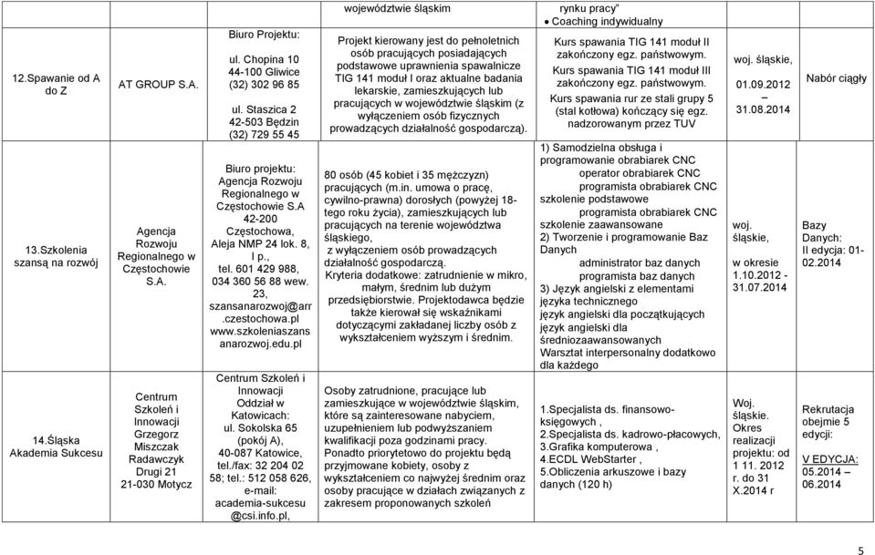 601 429 988, 034 360 56 88 wew. 23, szansanarozwoj@arr.czestochowa.pl www.szkoleniaszans anarozwoj.edu.pl Centrum Szkoleń i Innowacji Oddział w Katowicach: ul.
