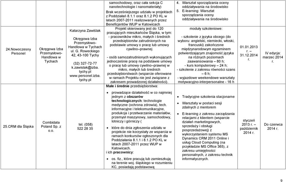 1 oraz 8.1.2 PO KL w latach 20072011 realizowanych przez Beneficjentów WUP w Katowicach Projekt skierowany jest 120 pracujących mieszkańców Śląska, w tym: pracowników mikro, małych i średnich