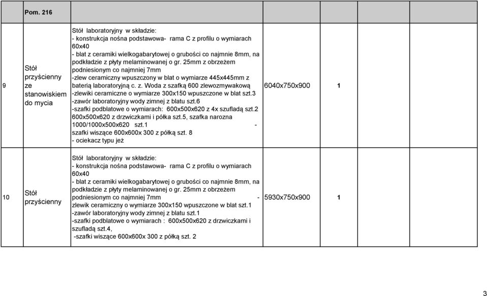 6 -szafki podblatowe o wymiarach: 600x500x620 z 4x szufladą szt.2 600x500x620 z drzwiczkami i półka szt.5, szafka narozna 1000/1000x500x620 szt.1 - szafki wiszące 600x600x 300 z półką szt.