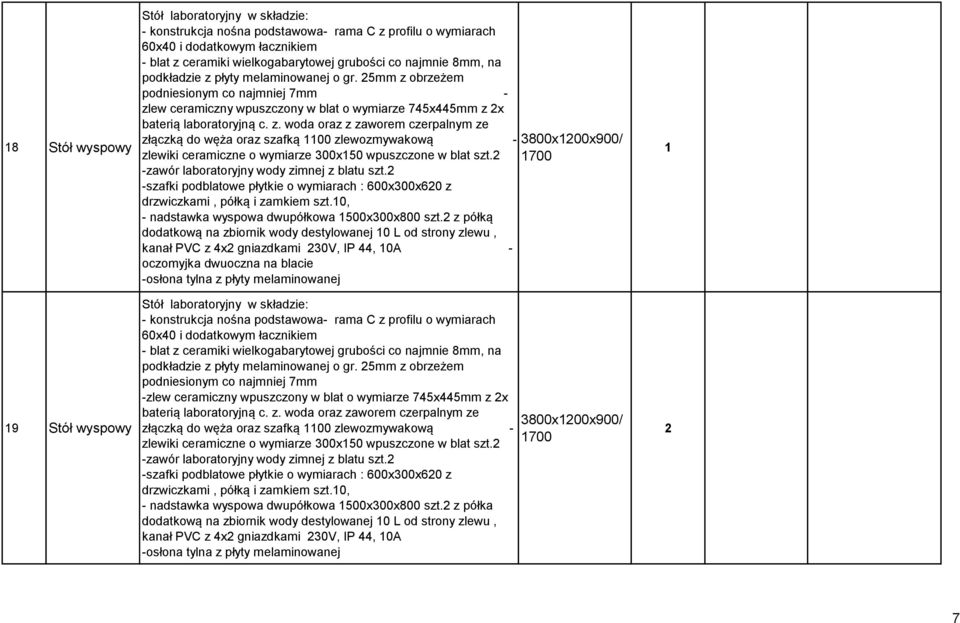 2 1700 -zawór laboratoryjny wody zimnej z blatu szt.2 -szafki podblatowe płytkie o wymiarach : 600x300x620 z drzwiczkami, półką i zamkiem szt.10, - nadstawka wyspowa dwupółkowa 1500x300x800 szt.