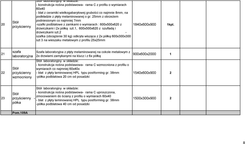 21 22 szafa laboratoryjna wzmocniony Szafa laboratoryjna z płyty melaminowanej na cokole metalowym z 2x drzwiami zamykanymi na klucz i z 6x półką - konstrukcja nośna podstawowa- rama C wzmocniona z