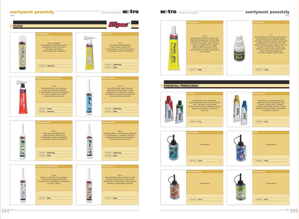 ml przeznaczony do łączenia nowoczesnych materiałów syntetycznych takich jak ABS, szkło akrylowe, TR, EVA oraz twardy PCV w postaci rur, kształtek, rynien, armatury, płytek (z wyjątkiem PE, PA,