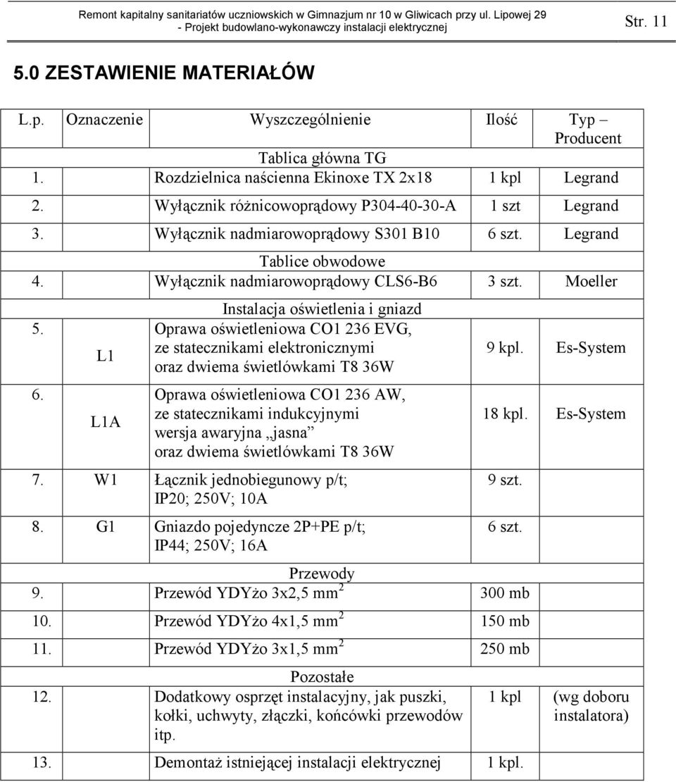 szt. Legrand Tablice obwodowe 4. Wyłącznik nadmiarowoprądowy CLS6-B6 3 szt. Moeller 5. 6.