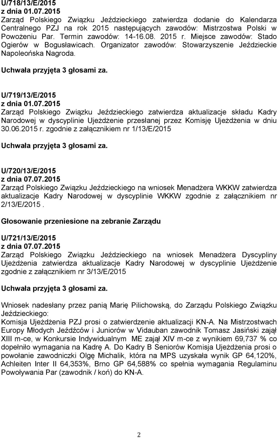 2015 Zarząd Polskiego Związku Jeździeckiego zatwierdza aktualizacje składu Kadry Narodowej w dyscyplinie Ujeżdżenie przesłanej przez Komisję Ujeżdżenia w dniu 30.06.2015 r.