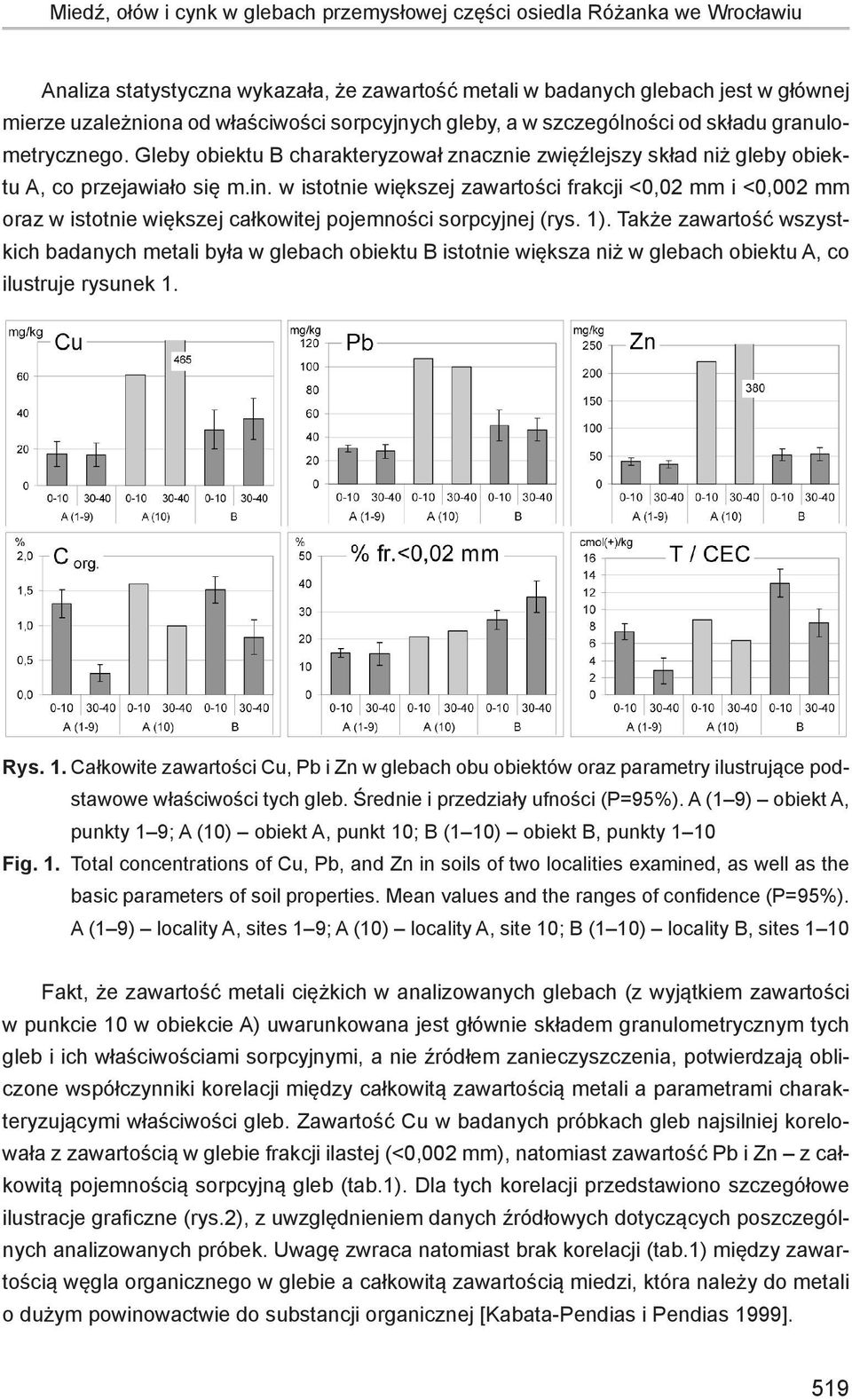 w istotnie większej zawartości frakcji <0,02 mm i <0,002 mm oraz w istotnie większej całkowitej pojemności sorpcyjnej (rys. 1).