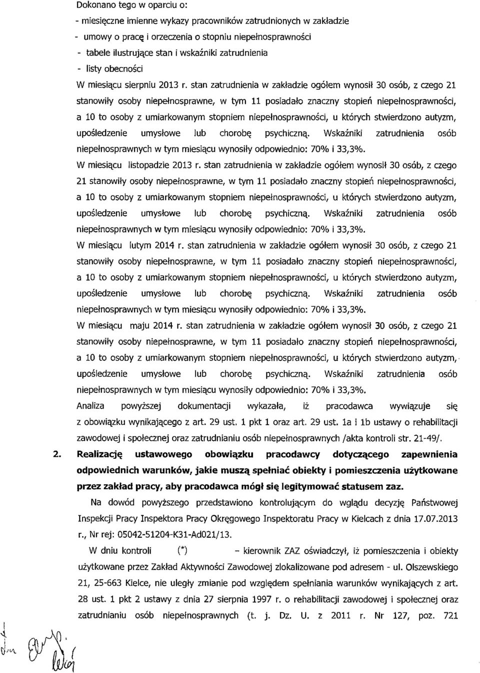 stan zatrudnienia w zakładzie ogółem wynosił 30 osób, z czego 21 stanowiły osoby niepełnosprawne, w tym 11 posiadało znaczny stopień niepełnosprawności, a 10 to osoby z umiarkowanym stopniem