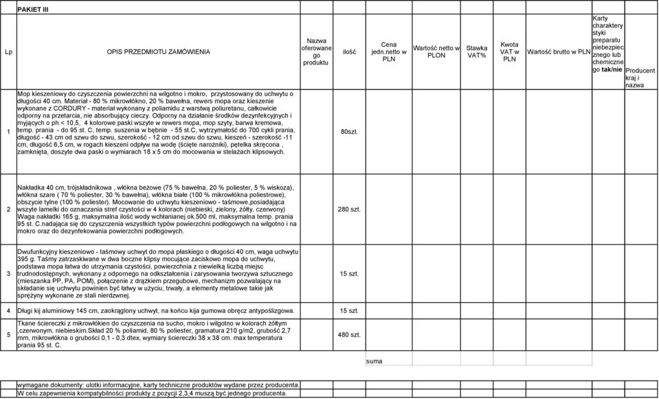 Materiał - 80 % mikrowłókno, 20 % bawełna, rewers mopa oraz kieszenie wykonane z CORDURY - materiał wykonany z poliamidu z warstwą poliuretanu, całkowicie odporny na przetarcia, nie absorbujący