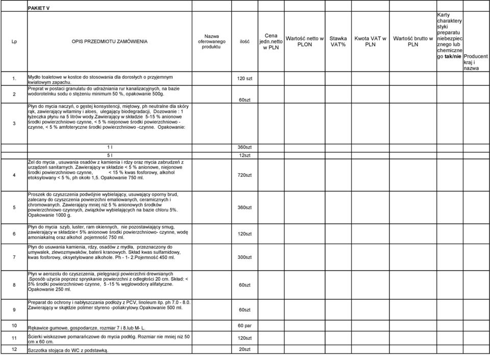 Mydło toaletowe w kostce do stosowania dla dorosłych o przyjemnym kwiatowym zapachu.