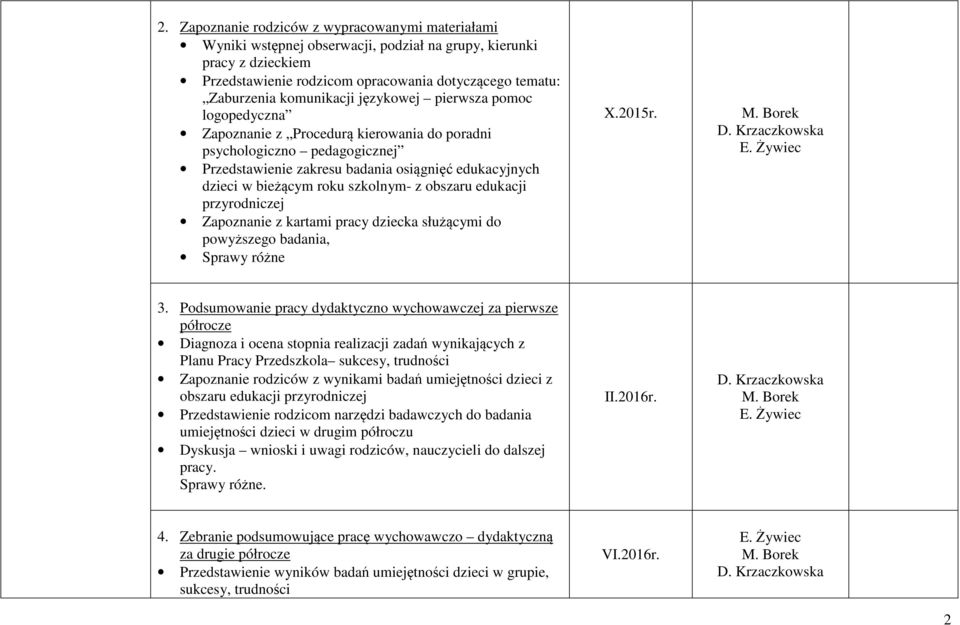 roku szkolnym- z obszaru edukacji przyrodniczej Zapoznanie z kartami pracy dziecka służącymi do powyższego badania, Sprawy różne X.2015r. 3.