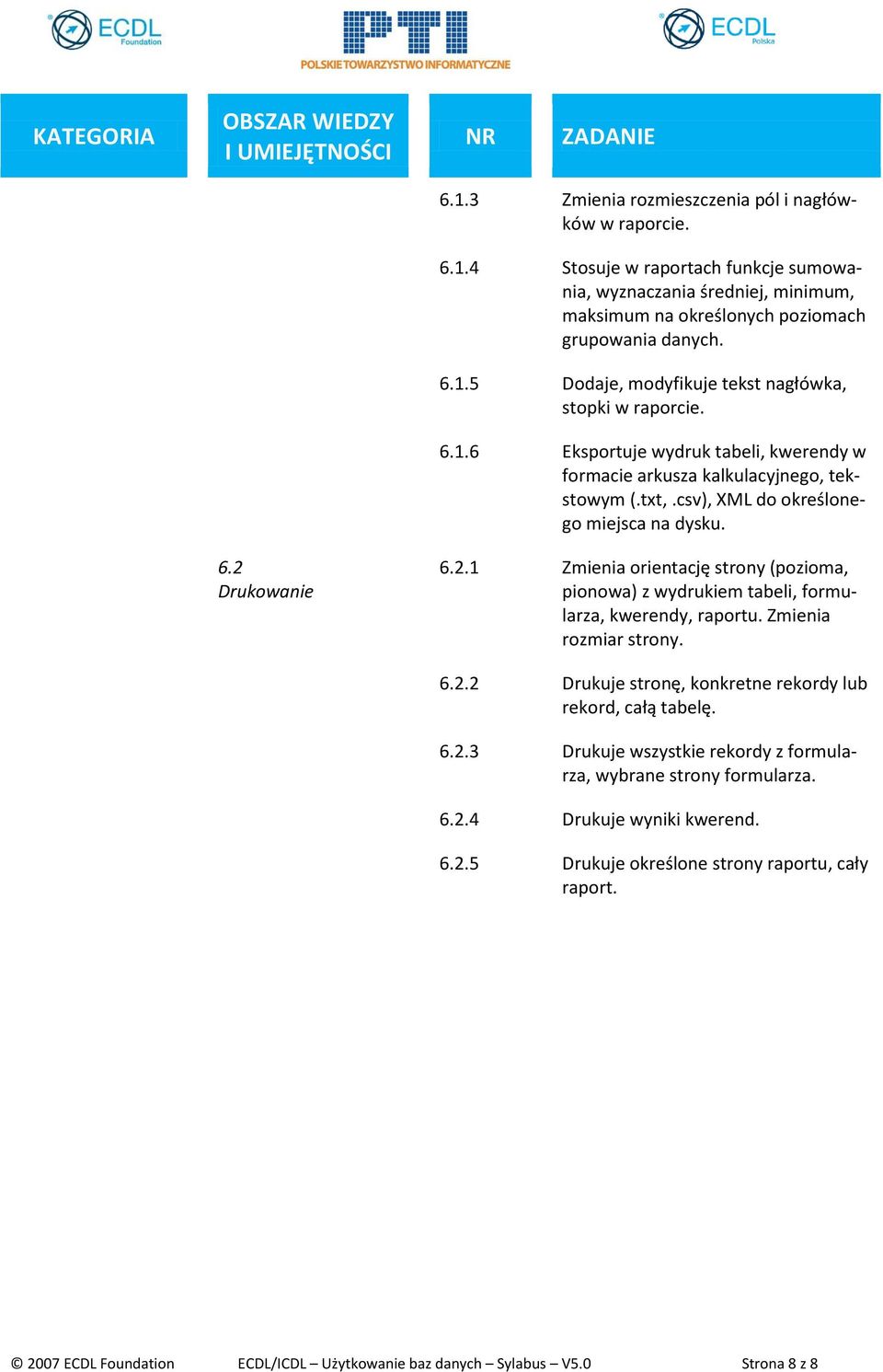 Drukowanie 6.2.1 Zmienia orientację strony (pozioma, pionowa) z wydrukiem tabeli, formularza, kwerendy, raportu. Zmienia rozmiar strony. 6.2.2 Drukuje stronę, konkretne rekordy lub rekord, całą tabelę.