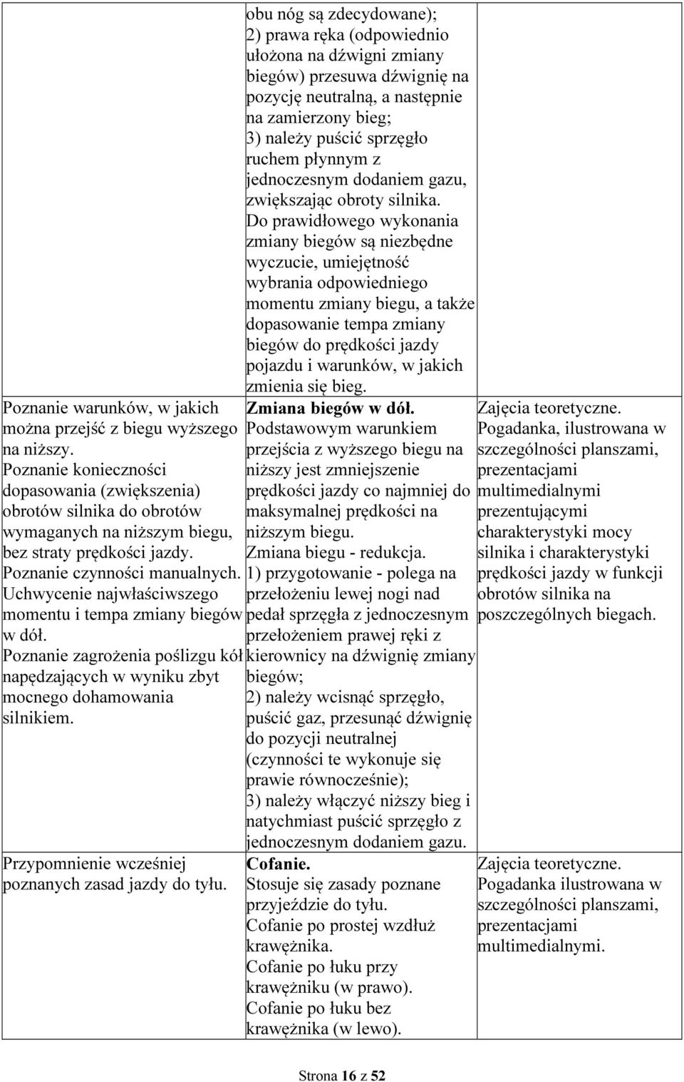 Uchwycenie najwłaściwszego momentu i tempa zmiany biegów w dół. Poznanie zagrożenia poślizgu kół napędzających w wyniku zbyt mocnego dohamowania silnikiem.