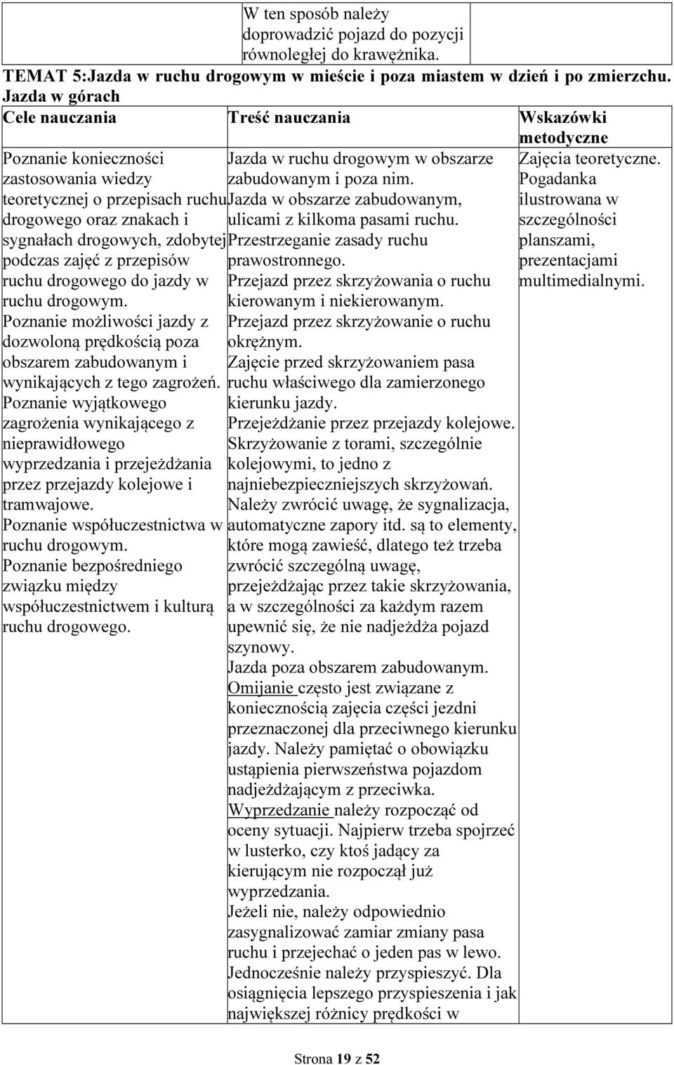 teoretycznej o przepisach ruchu Jazda w obszarze zabudowanym, drogowego oraz znakach i ulicami z kilkoma pasami ruchu.