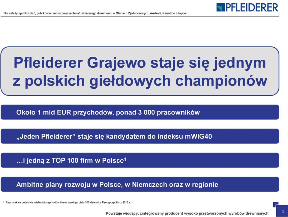 rozwoju w Polsce, w Niemczech oraz w regionie 1 Szacunek na podstawie wielkości przychodów firm w rankingu Lista