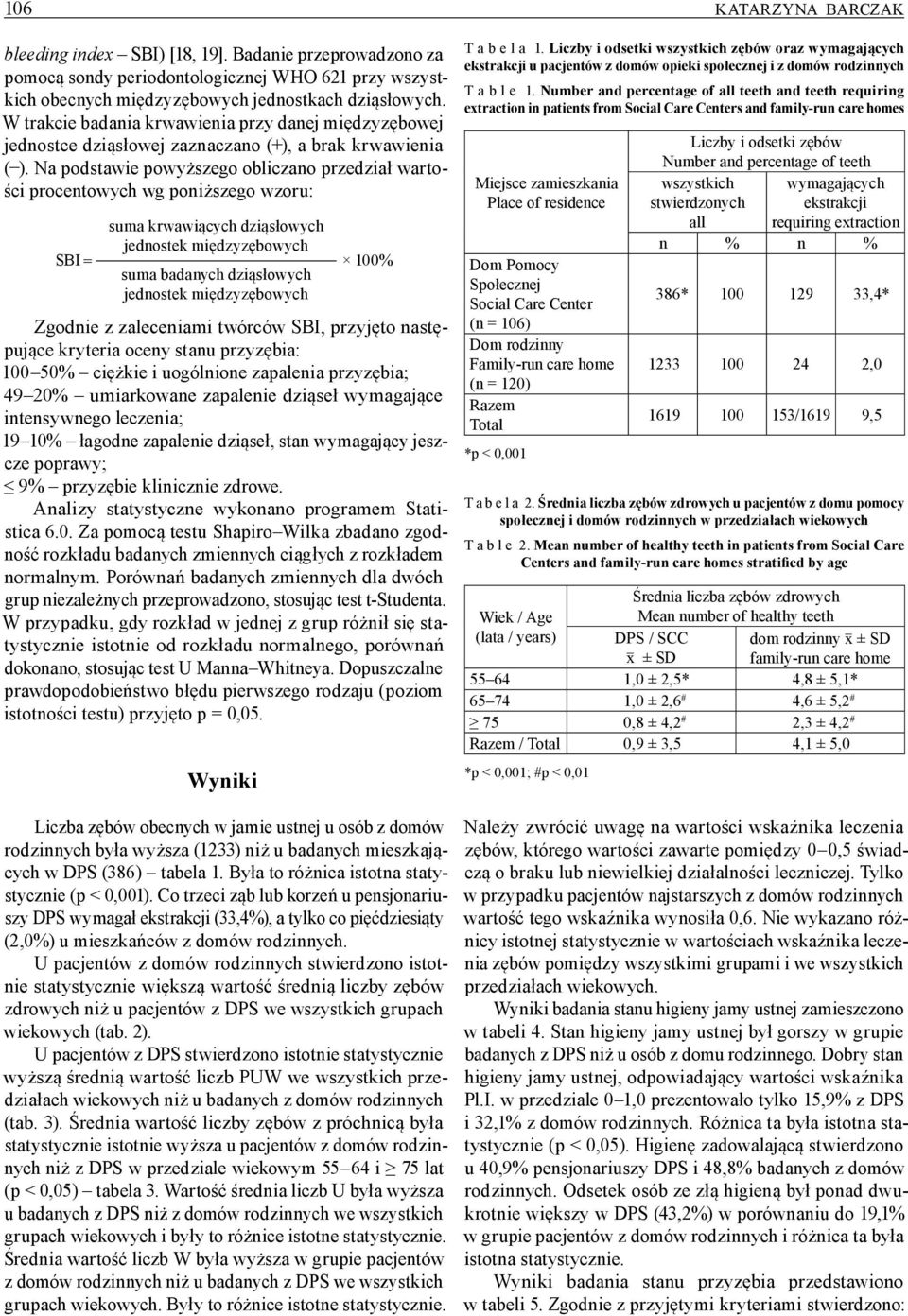 Na podstawie powyższego obliczano przedział wartości procentowych wg poniższego wzoru: SBI = suma krwawiących dziąsłowych jednostek międzyzębowych suma badanych dziąsłowych jednostek międzyzębowych