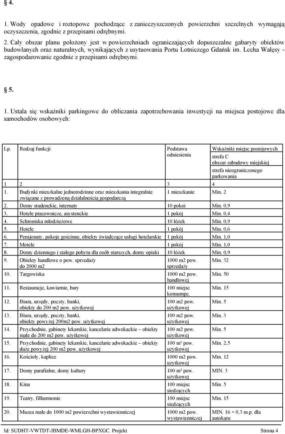 Lecha Wałęsy zagospodarowanie zgodnie z przepisami odrębnymi. 5. 1. Ustala się wskaźniki parkingowe do obliczania zapotrzebowania inwestycji na miejsca postojowe dla samochodów osobowych: Lp.